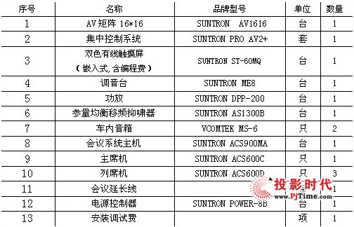 新澳門今晚開特馬結(jié)果,詳細(xì)解答解釋定義_3DM38.313