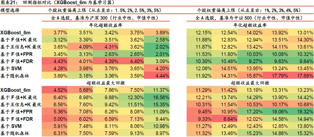 777777788888888最快開獎,新興技術(shù)推進(jìn)策略_限量款10.23