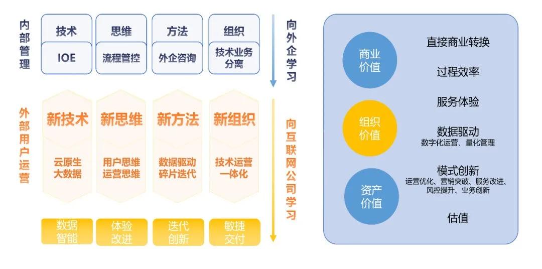 濠江論壇免費(fèi)資料大全,數(shù)據(jù)驅(qū)動(dòng)執(zhí)行方案_XT82.476