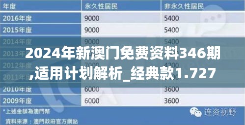 2004新澳正版兔費(fèi)大全,最新核心解答定義_U33.928