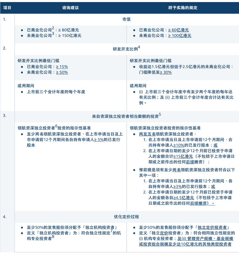 新澳門今晚開特馬結(jié)果,時(shí)代資料解釋落實(shí)_基礎(chǔ)版22.981