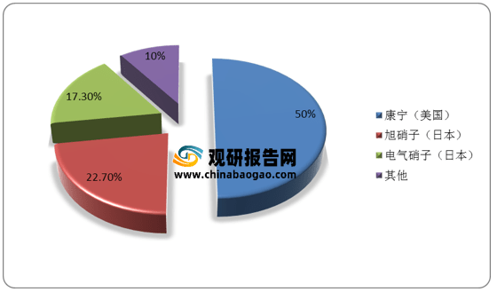 新澳資料免費長期公開,深度應用策略數據_試用版20.775