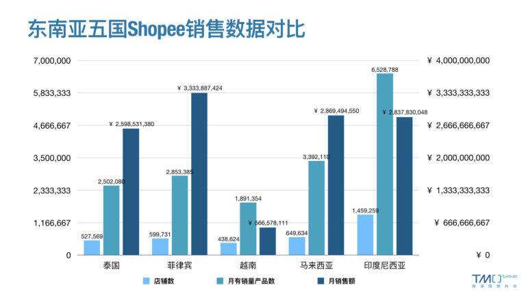 澳門最準內部資料期期,專業數據解釋定義_zShop91.594