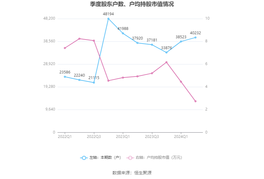 2024新澳今晚開獎(jiǎng)結(jié)果,權(quán)威說(shuō)明解析_進(jìn)階版96.104