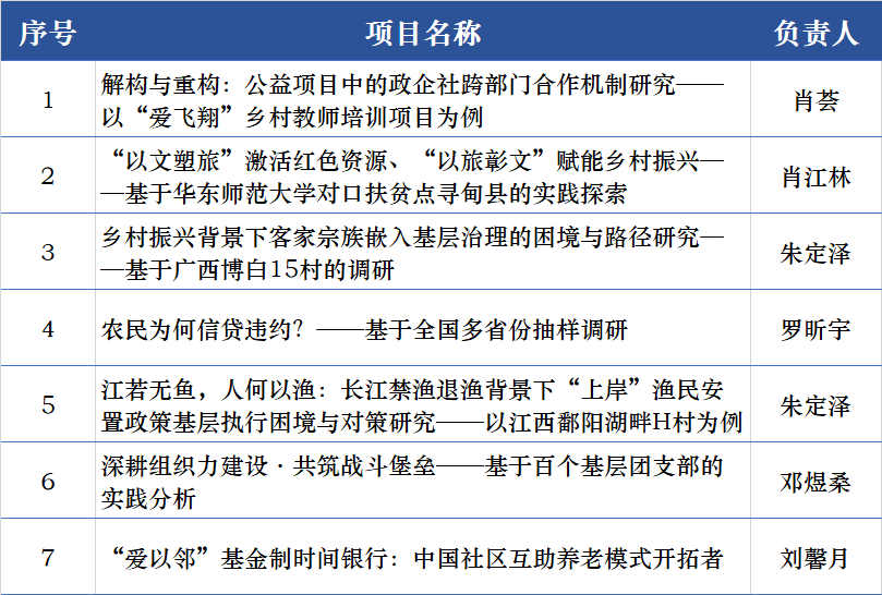 澳門三肖三碼精準100%黃大仙,廣泛的解釋落實方法分析_Phablet49.543