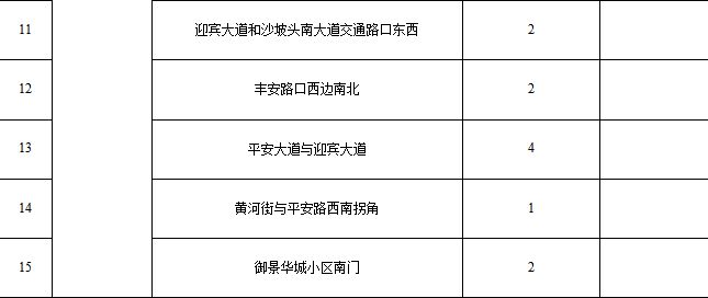 新澳2024天天正版資料大全,現狀分析說明_Phablet39.510