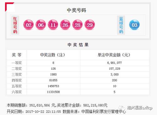 王中王72396.cσm查詢單雙八尾,專業問題執行_網頁款58.488