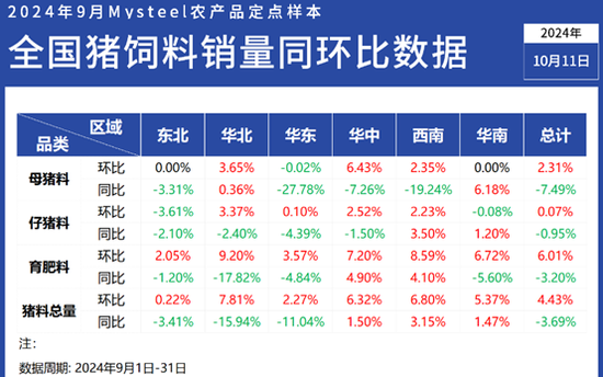 新澳天天開獎資料大全最新54期129期,真實解析數據_Z34.31