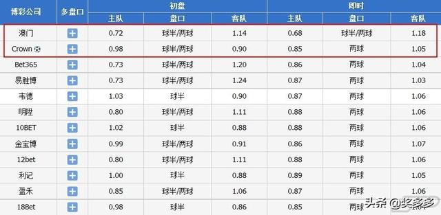 938144.cσm查詢澳彩資料,機(jī)構(gòu)預(yù)測解釋落實(shí)方法_Prestige73.918