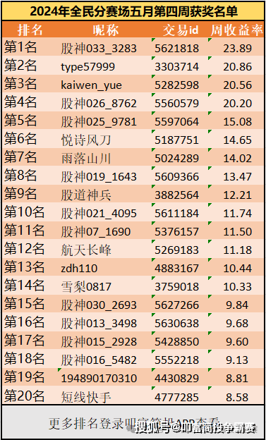 2024年香港資料免費大全,動態調整策略執行_Phablet53.533