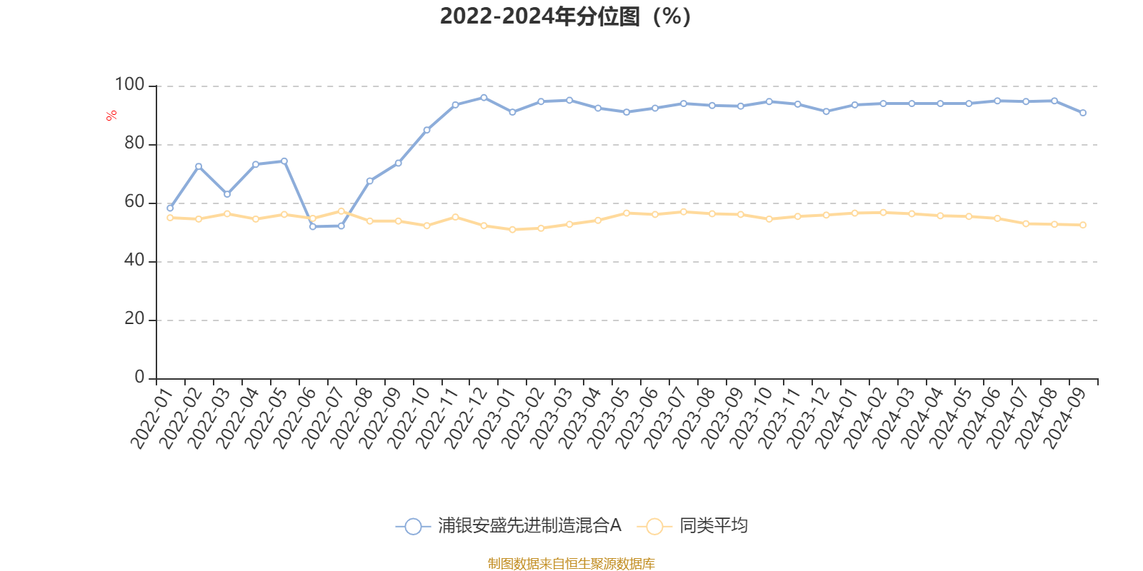 2024年12月20日 第33頁