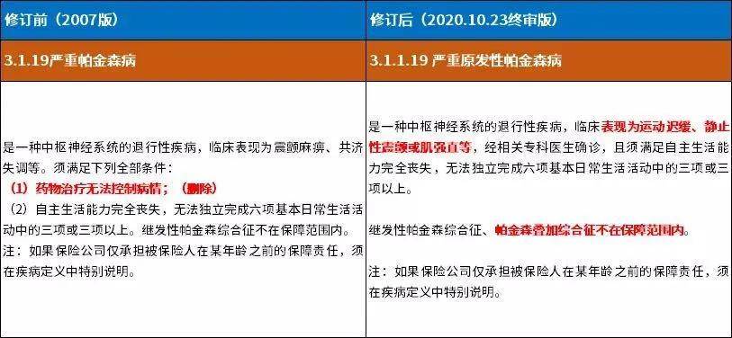 正版資料免費資料大全最新版本,決策資料解釋落實_MP48.833