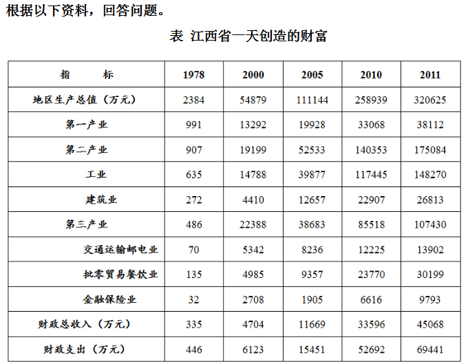 新澳天天免費資料單雙大小,最新解答解析說明_專屬款54.808