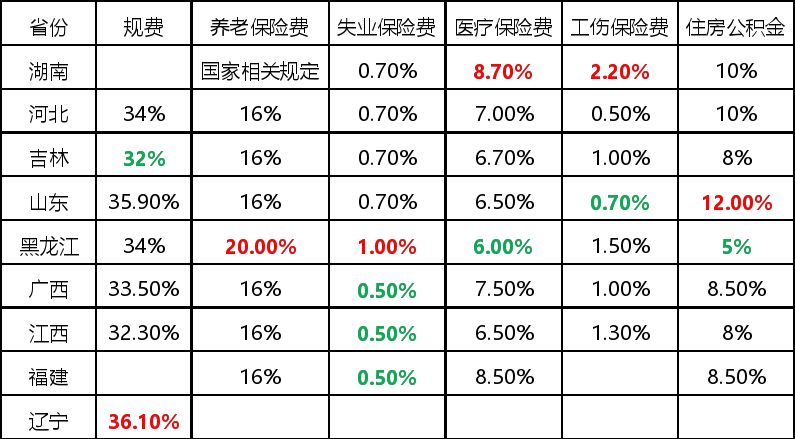 新澳門一碼一碼100準確,國產化作答解釋落實_android74.922