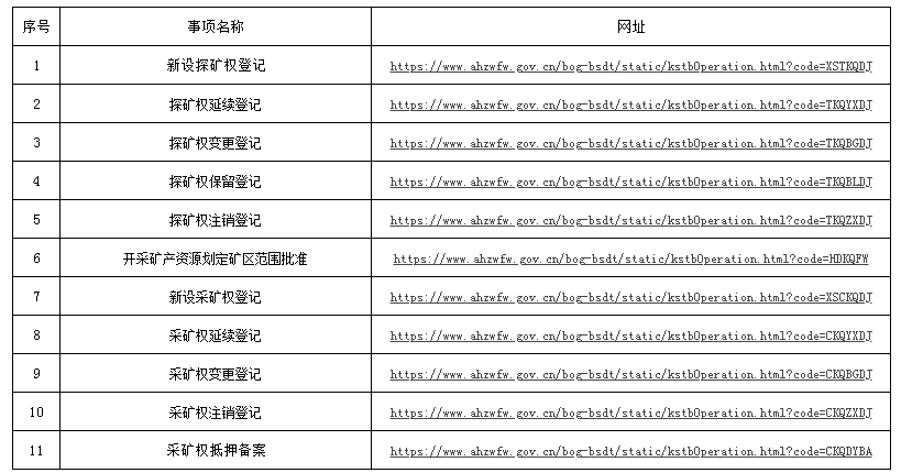 12949cσm查詢,澳彩資料,經典解釋落實_SE版72.849