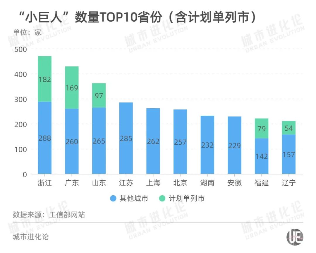 2024年12月 第254頁