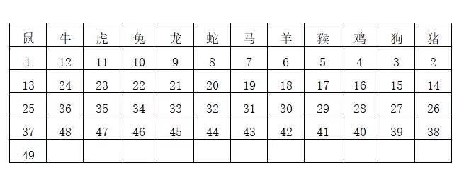 2024年香港6合開(kāi)獎(jiǎng)結(jié)果+開(kāi)獎(jiǎng)記錄,最新答案解釋落實(shí)_L版42.245