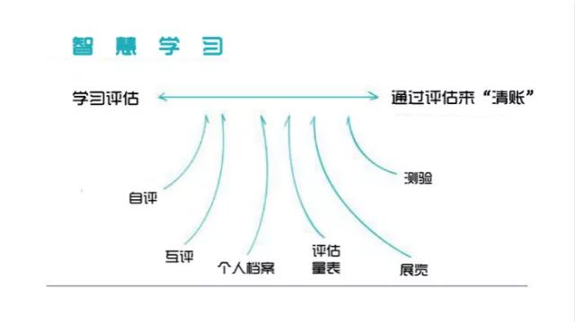 六和彩資料有哪些網(wǎng)址可以看,前沿評(píng)估說(shuō)明_FT60.743