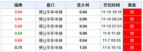 澳門一碼一碼100準確,平衡性策略實施指導(dǎo)_專屬版95.187