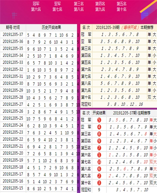 2024年12月 第247頁