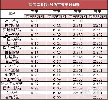 城市地鐵3號線最新時刻表詳細介紹