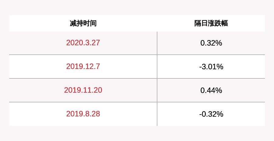 機(jī)械設(shè)備研發(fā) 第26頁(yè)