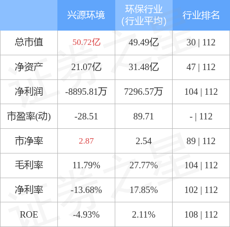 興源環境最新動態，綠色發展先鋒力量引領未來