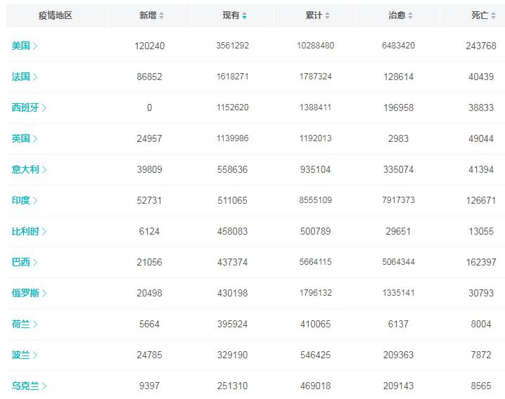 深深房最新動態(tài)全面解讀