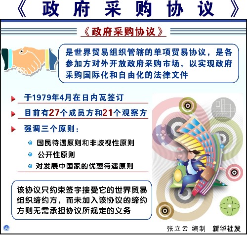 最新政府采購法，推動透明采購，助力經濟發展新篇章