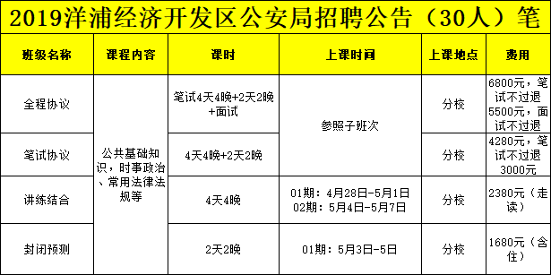 電子廠普工 第12頁