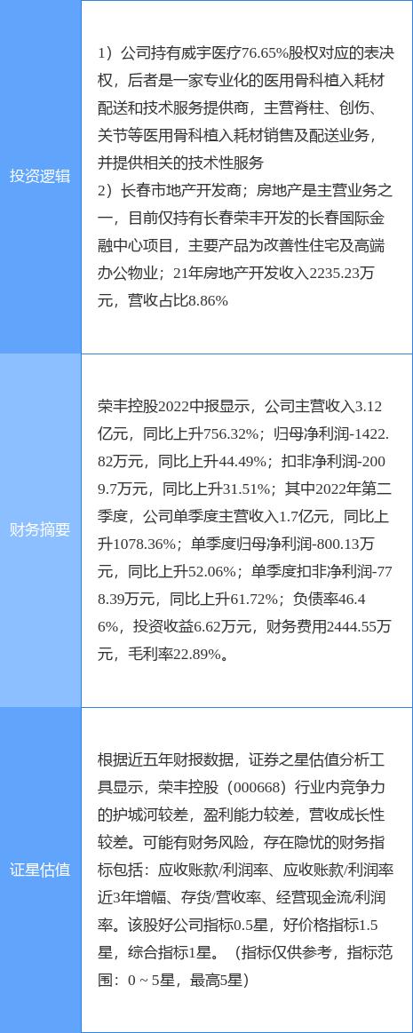 榮豐控股最新消息全面解讀與分析