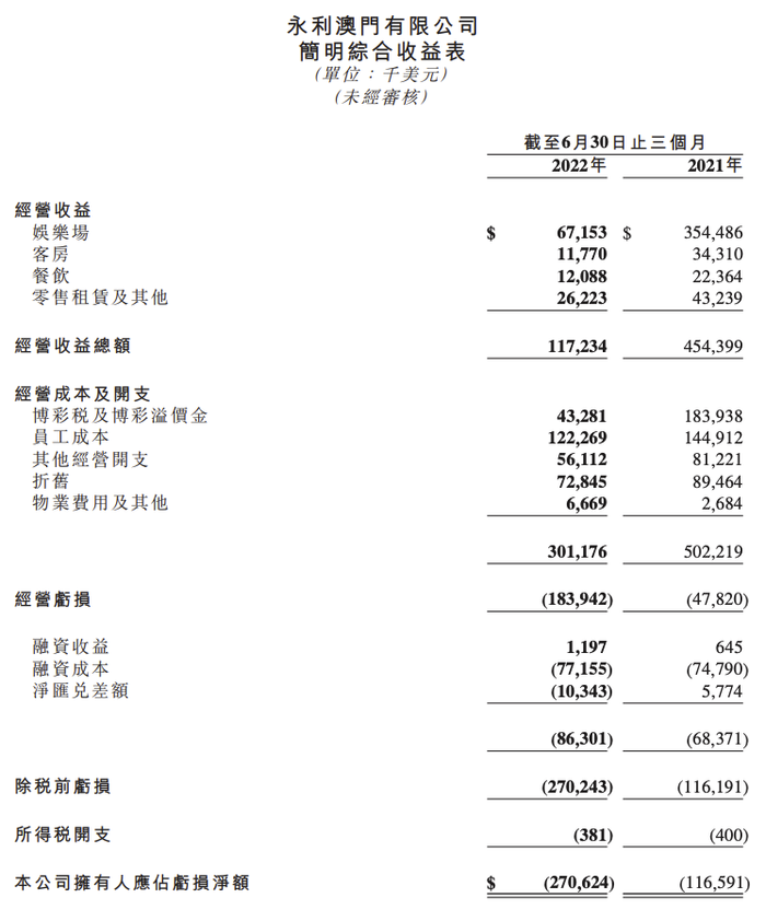 永利股份最新動(dòng)態(tài)全面解讀