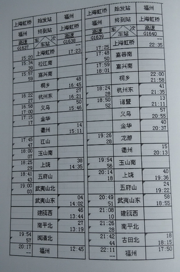 最新火車(chē)列車(chē)時(shí)刻表，出行必備新指南