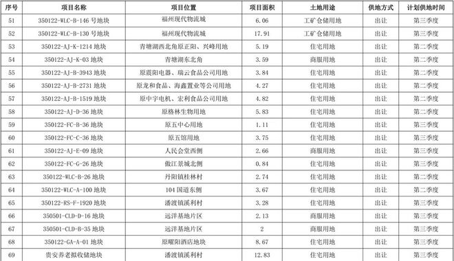 最新比較技術，引領時代變革的核心力量