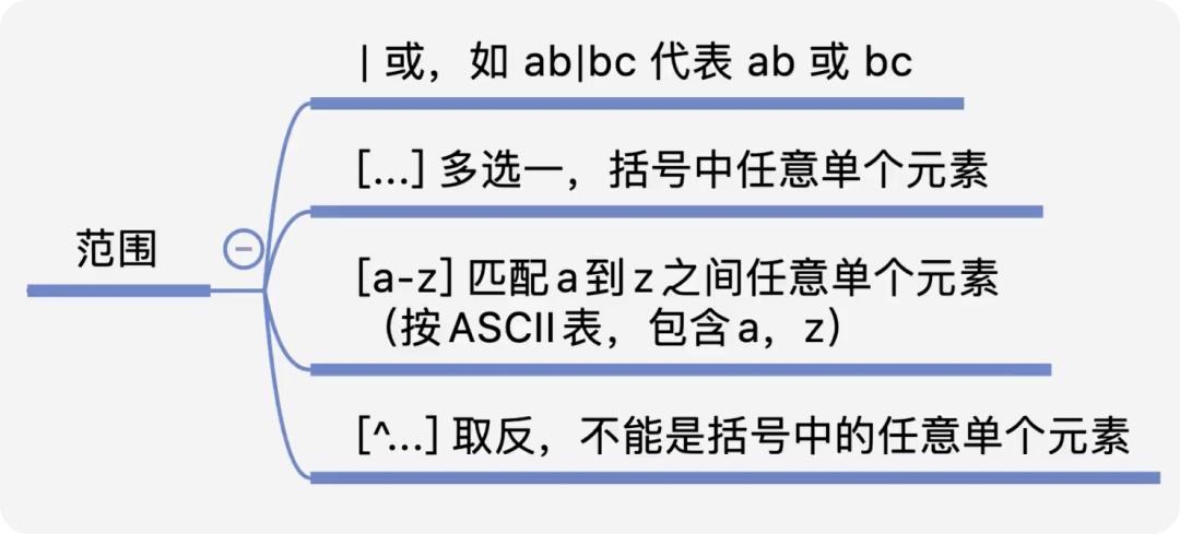 最新手機正則探索現代手機世界的奧秘揭秘