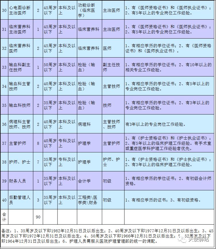 2024年12月 第49頁