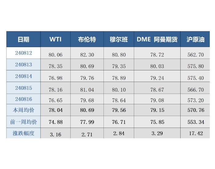 濯惜筠