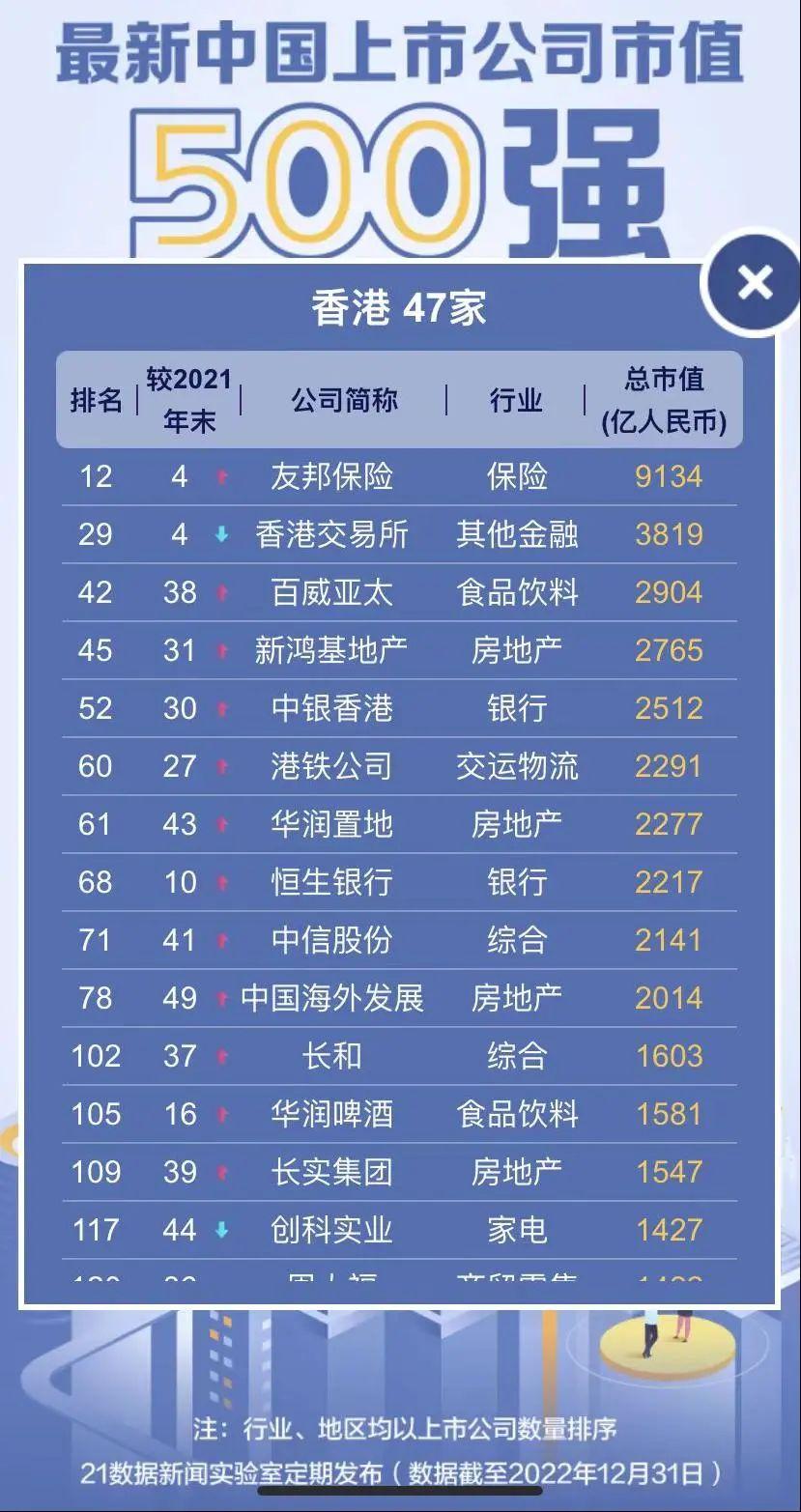 最新市值，企業價值的衡量與動態變化分析