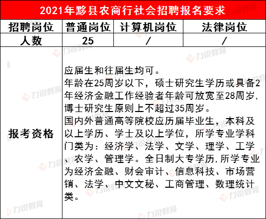 黟縣招聘動態更新與職業前景展望