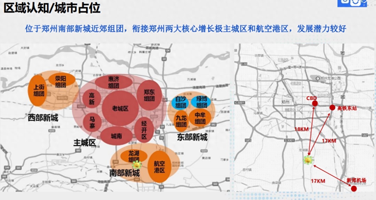 鄭州南龍湖未來(lái)繁榮藍(lán)圖，最新規(guī)劃揭秘