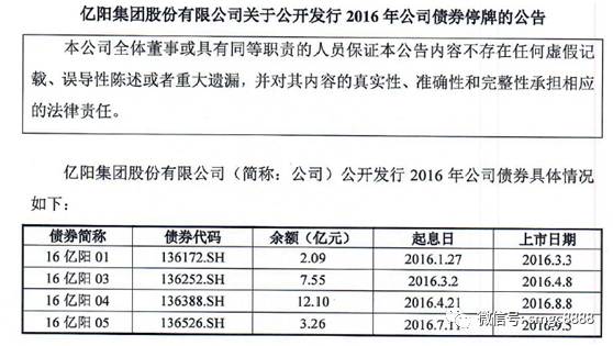 億陽集團(tuán)最新消息全面解讀