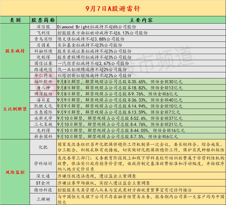 深大通最新消息全面解讀