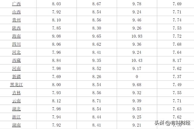 關(guān)于最新35號(hào)柴油價(jià)格的深度解析