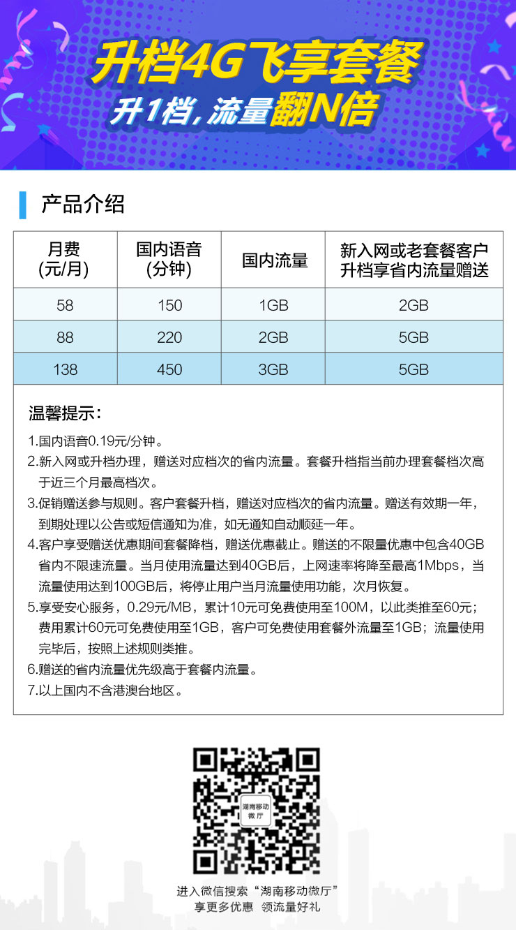 中國(guó)移動(dòng)最新4G套餐引領(lǐng)潮流，滿(mǎn)足用戶(hù)需求全面升級(jí)