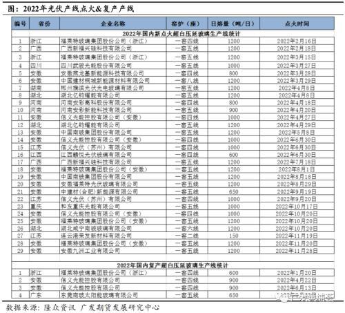 純堿最新價格動態(tài)，市場走勢、影響因素與未來趨勢深度解析