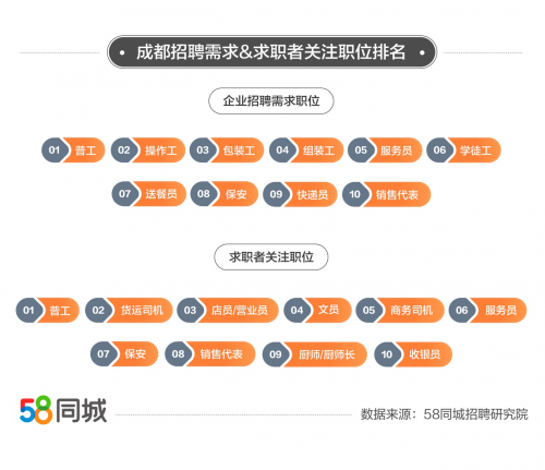 成都最新司機(jī)招聘，職業(yè)發(fā)展的理想選擇探索