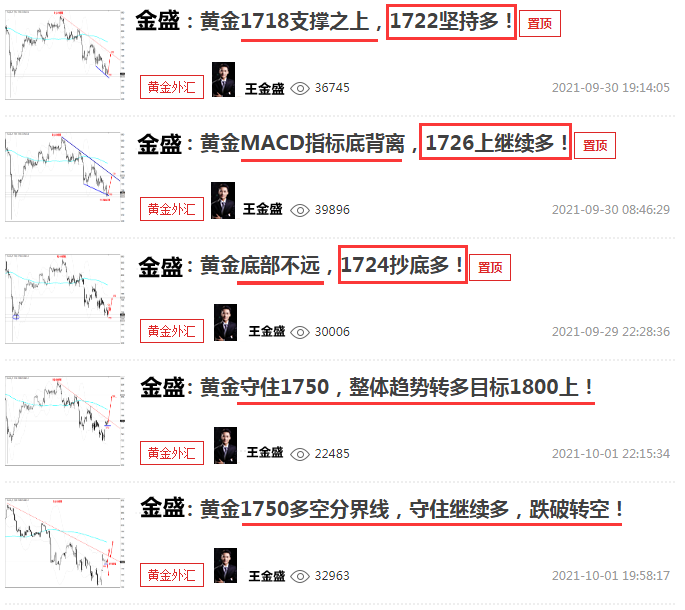 黃金最新走勢分析與投資建議，投資黃金的明智選擇