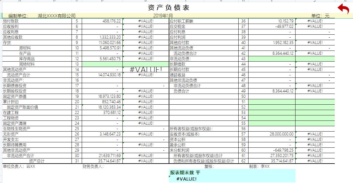 最新財務(wù)報表格式，重塑企業(yè)財務(wù)透明度的關(guān)鍵之道