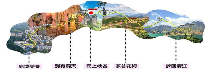 恩施鐵路未來規劃藍圖展望，未來交通發展展望