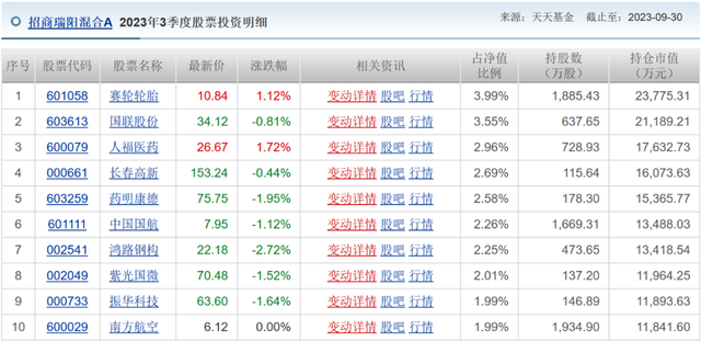 國商信聯引領行業變革，開啟商業新紀元